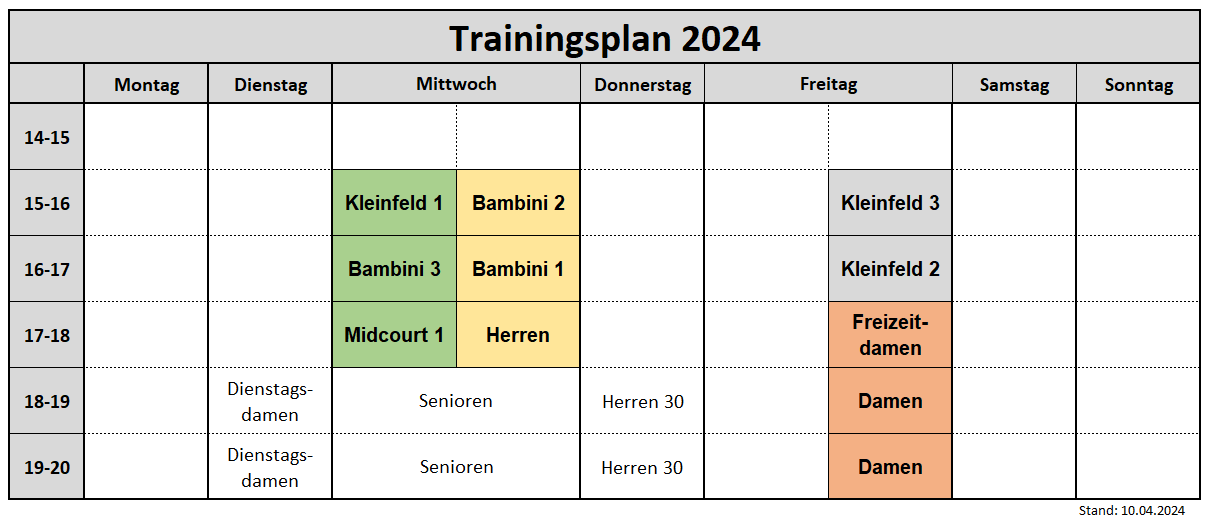 Trainingsplan 2024