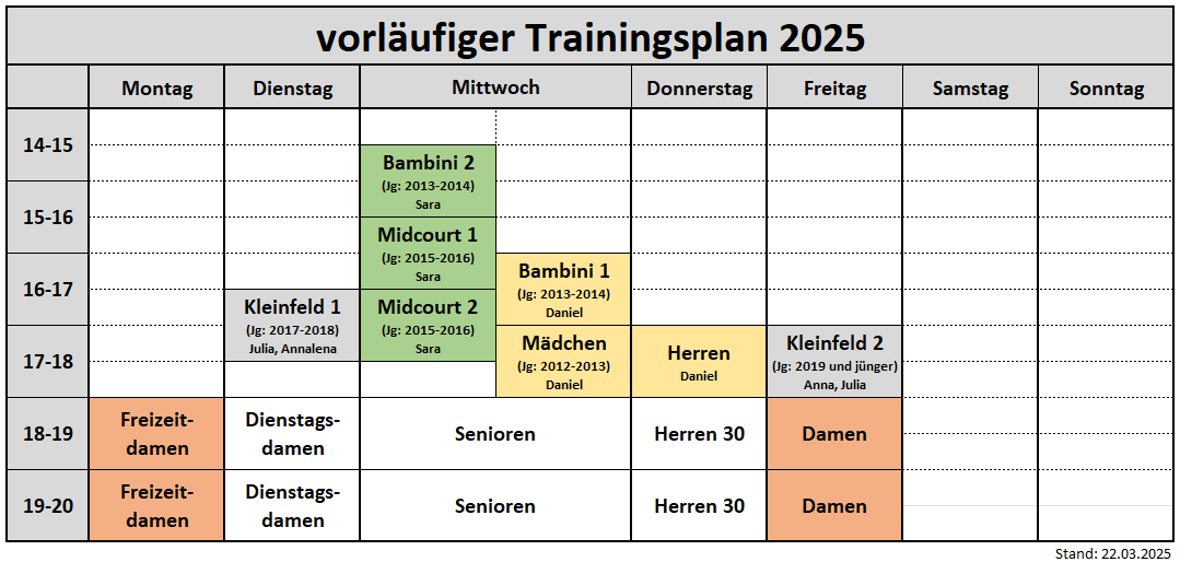 Trainingsplan 2025